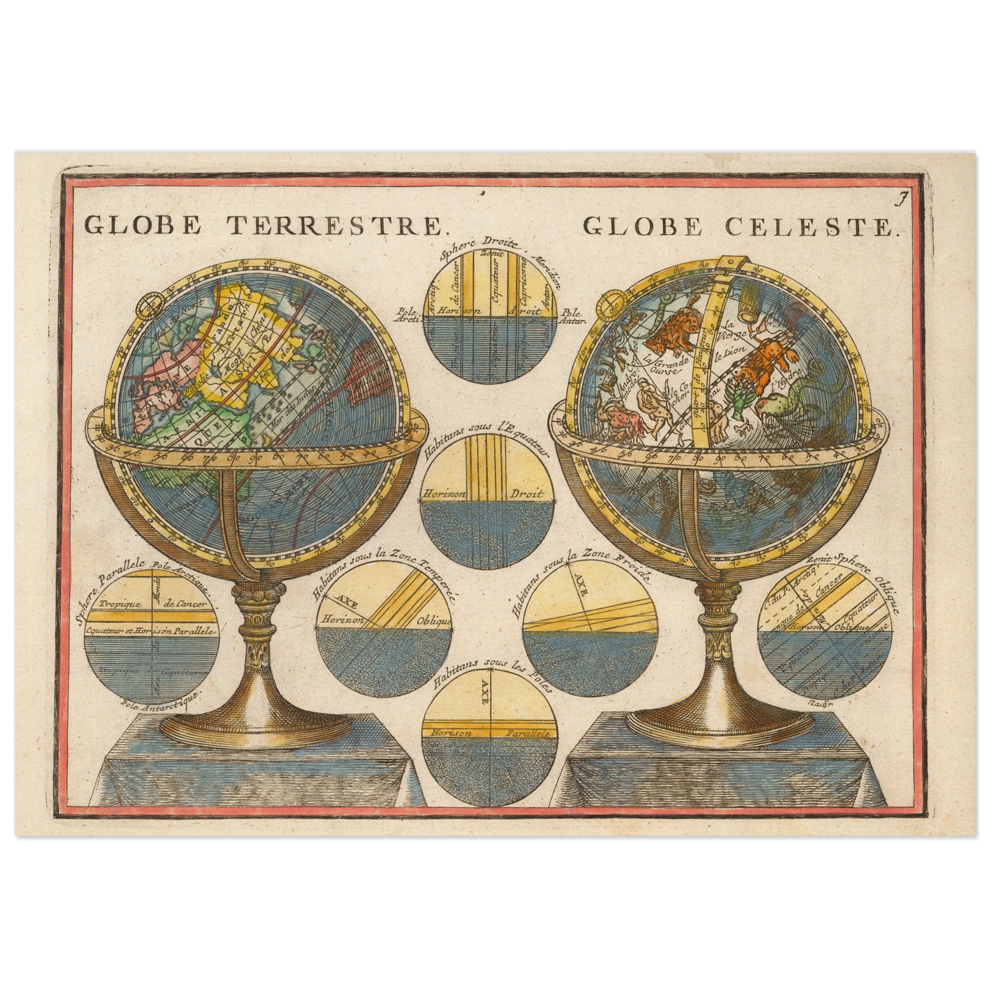 Detailed antique illustration of celestial and terrestrial globes showing scientific instruments and astronomical knowledge from the 18th century