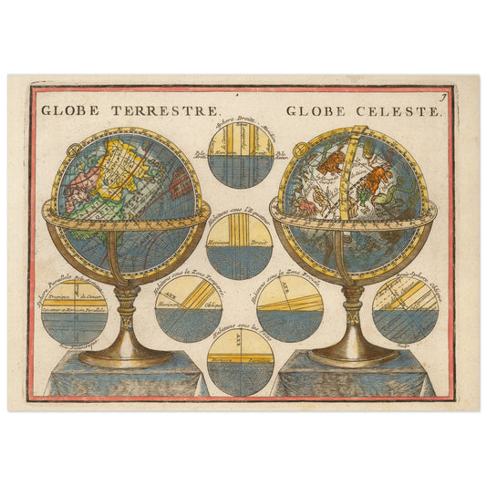 Detailed antique illustration of celestial and terrestrial globes showing scientific instruments and astronomical knowledge from the 18th century
