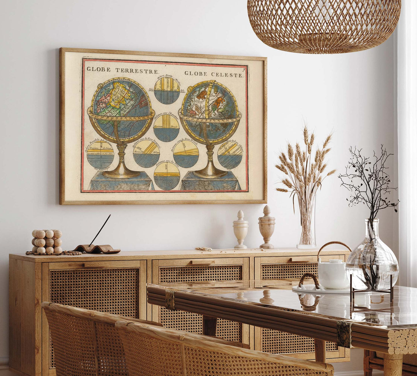 Celestial and terrestrial globes